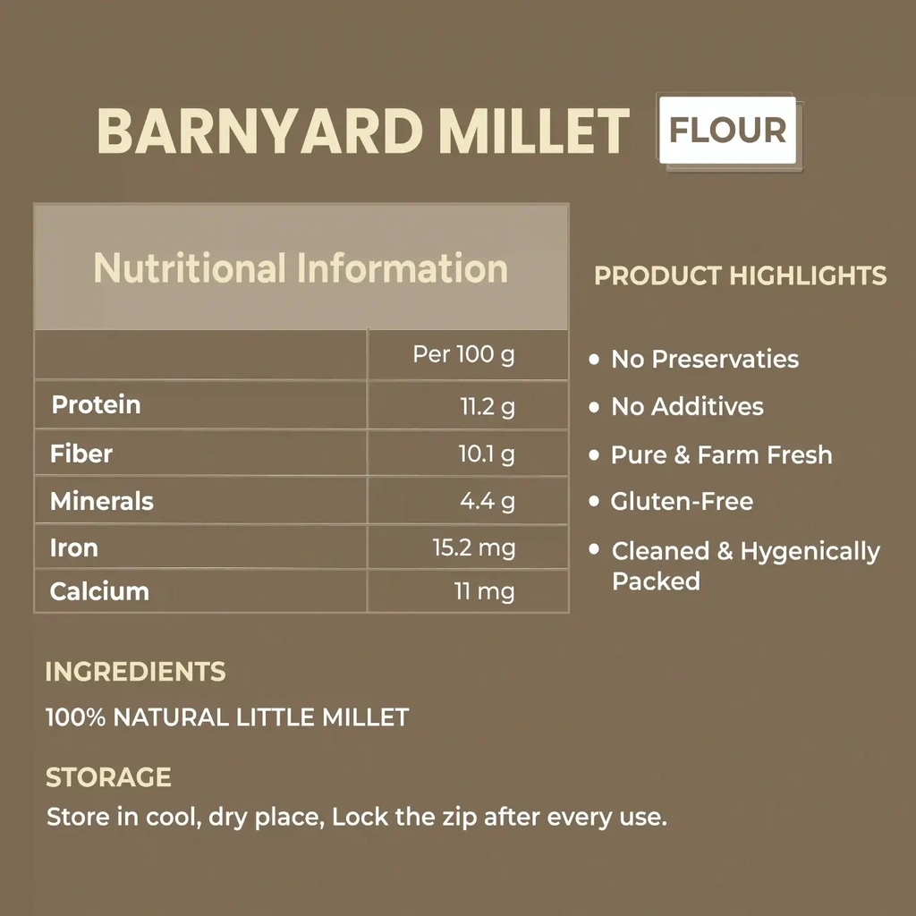 BarnyardMilletflourNutritionTable