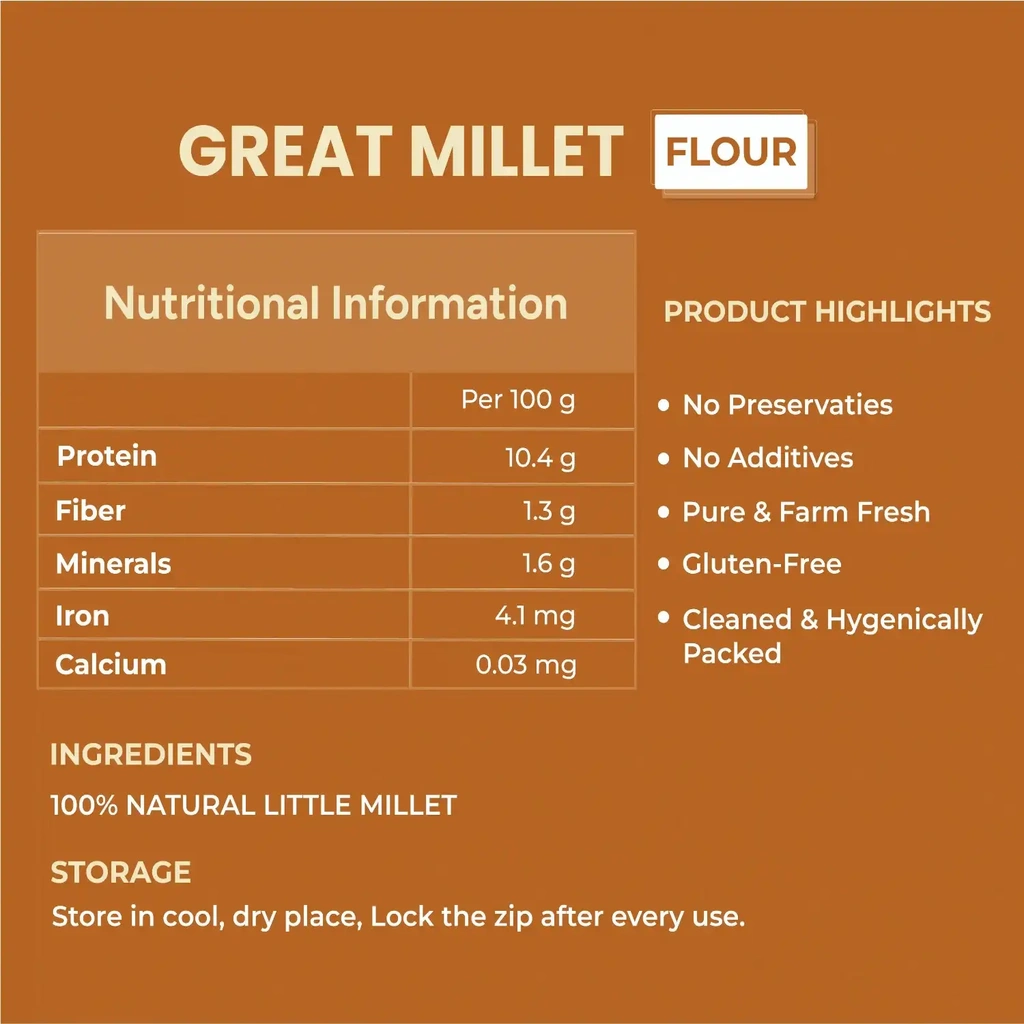 GreatMilletflourNutritionTable