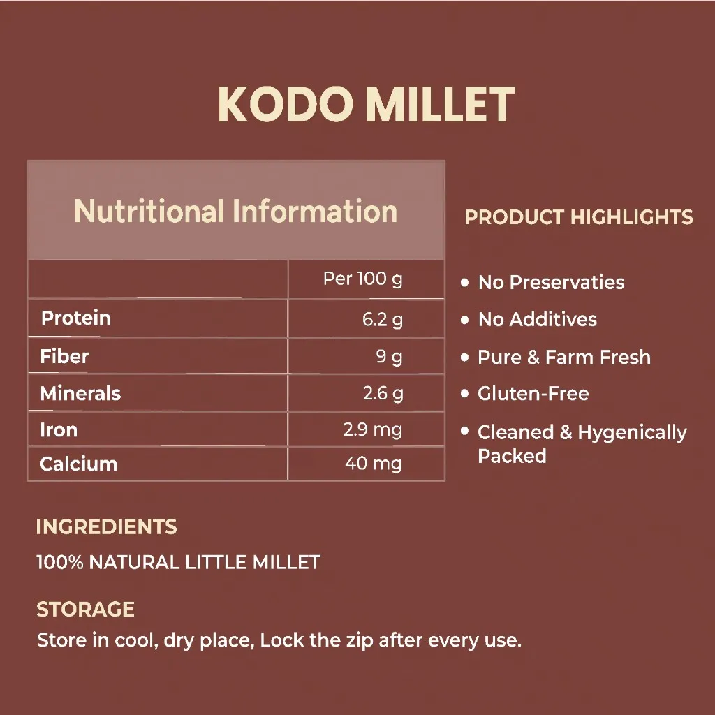KodoMilletNutritionTable